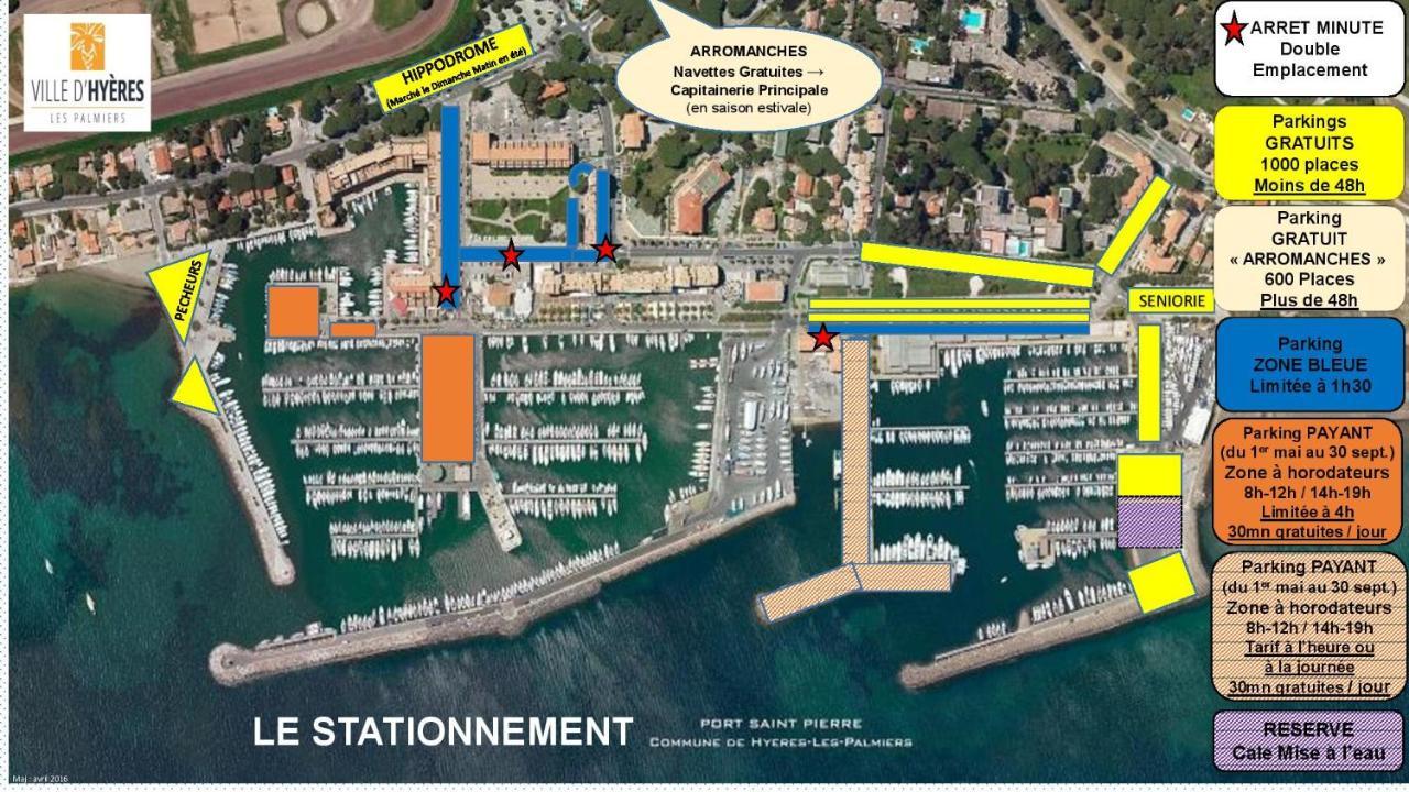 La Gavine Studio Vue Mer Hyères Exteriér fotografie